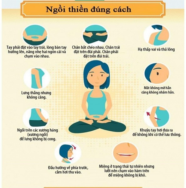 PHƯƠNG PHÁP LUYỆN THIỀN: HỖ TRỢ PHÒNG NGỪA SA SÚT TRÍ TUỆ VÀ CẢI THIỆN TRÍ NHỚ