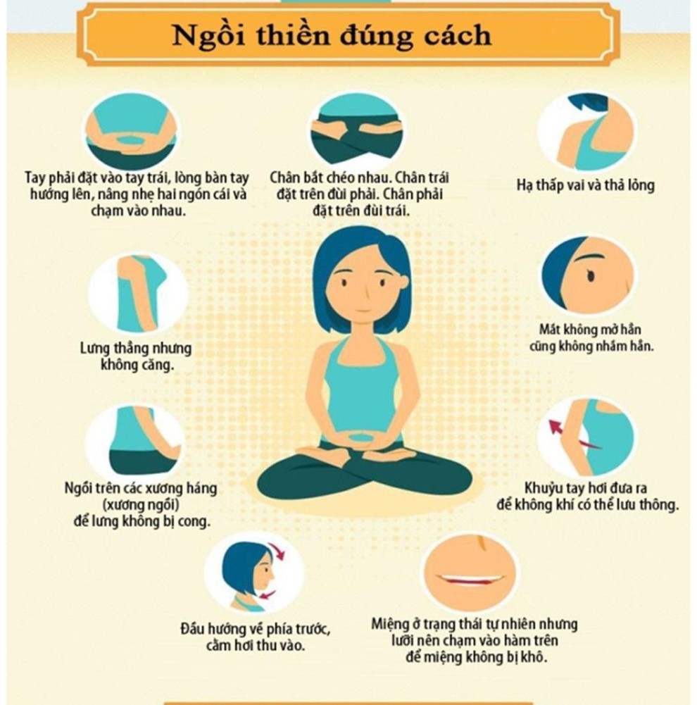 PHƯƠNG PHÁP LUYỆN THIỀN: HỖ TRỢ PHÒNG NGỪA SA SÚT TRÍ TUỆ VÀ CẢI THIỆN TRÍ NHỚ