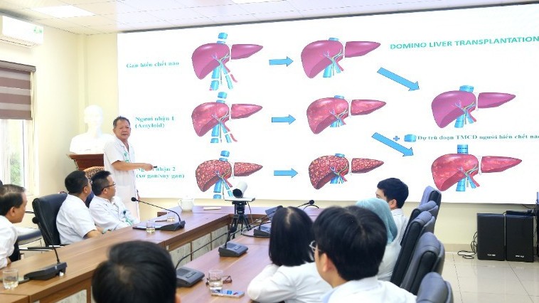 Lần đầu tiên ghép tạng domino tại Việt Nam: Mở rộng cơ hội sống cho nhiều bệnh nhân