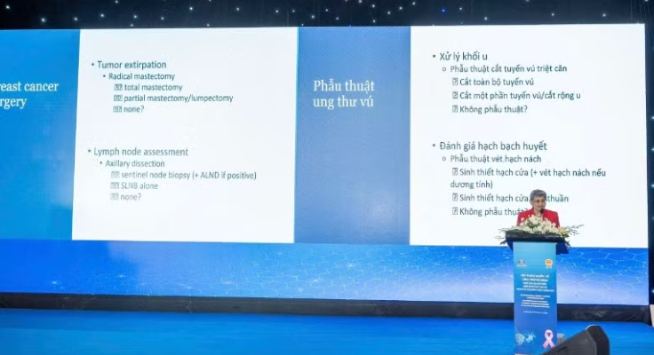 Chuyên gia trong nước và quốc tế trao đổi về phối hợp đa mô thức kiểm soát ung thư vú