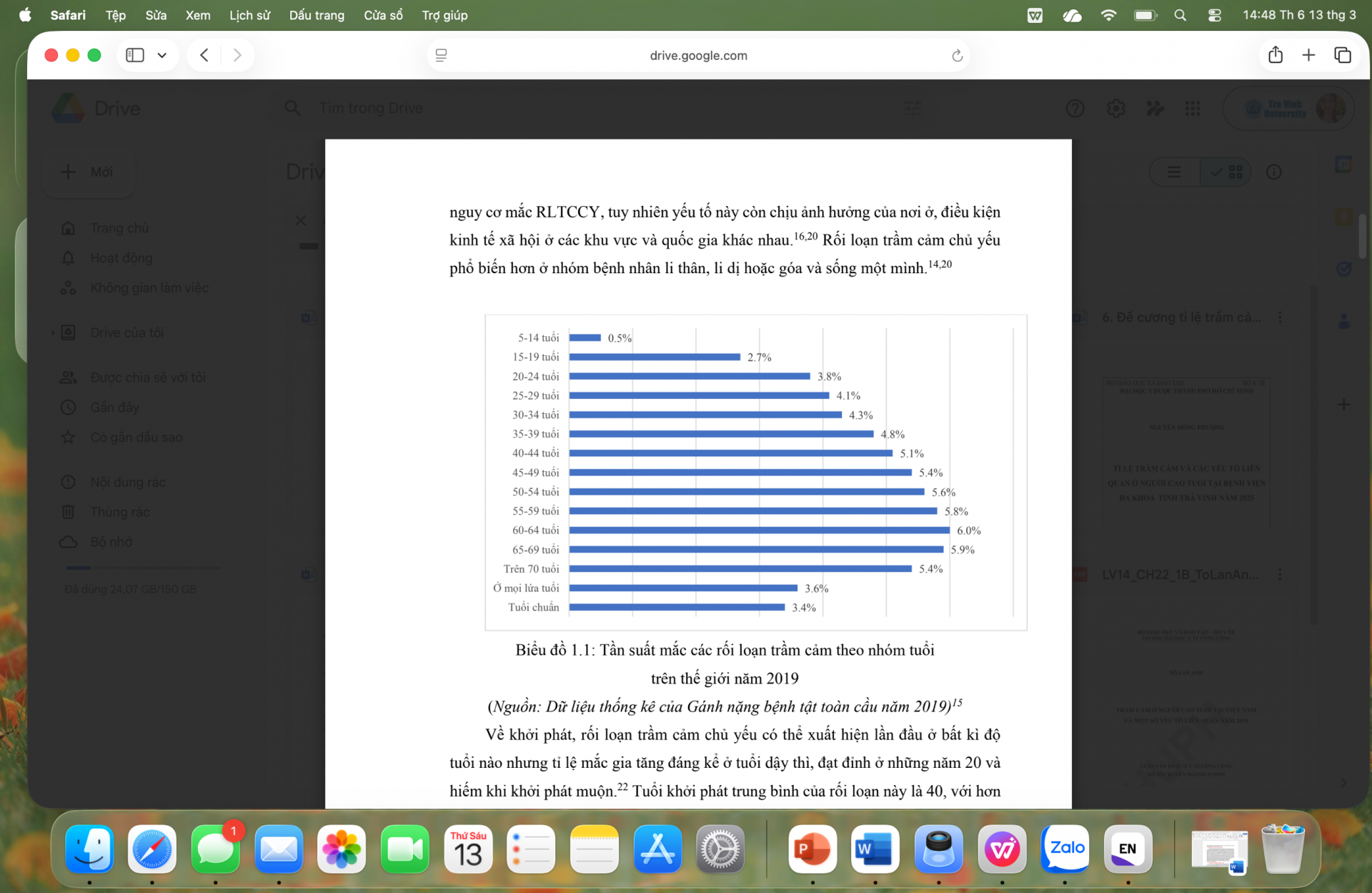 Tiếp cận chẩn đoán rối loạn trầm cảm chủ yếu ở người cao tuổi