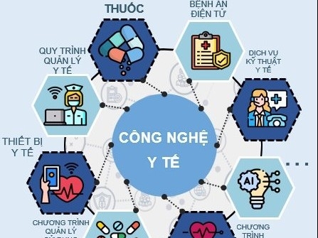 "Giá thuốc không còn là yếu tố duy nhất" khi đấu thầu