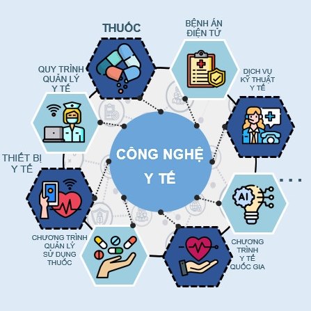 "Giá thuốc không còn là yếu tố duy nhất" khi đấu thầu