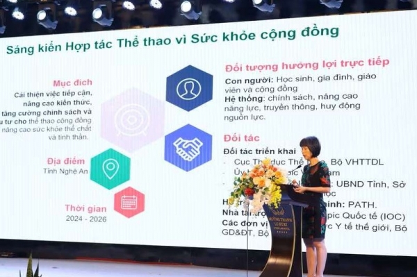 Lan tỏa phong trào thể thao vì sức khỏe tới hơn 1,2 triệu người