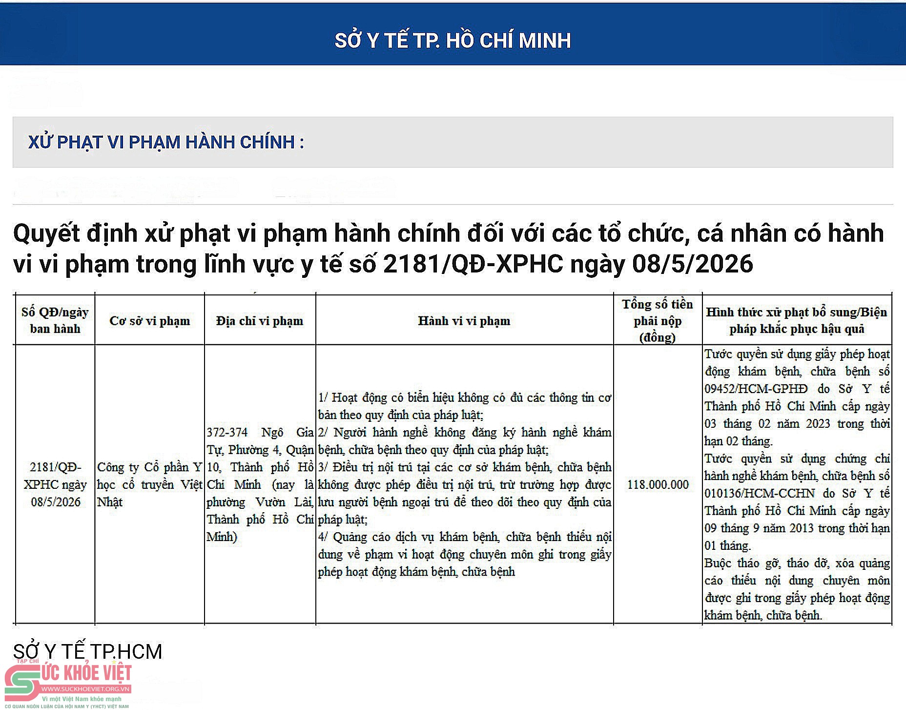 undefined TP. HCM: Phòng khám Y học cổ truyền Việt Nhật bị xử phạt 118 triệu đồng vì hàng loạt sai phạm trong khám chữa bệnh và quảng cáo