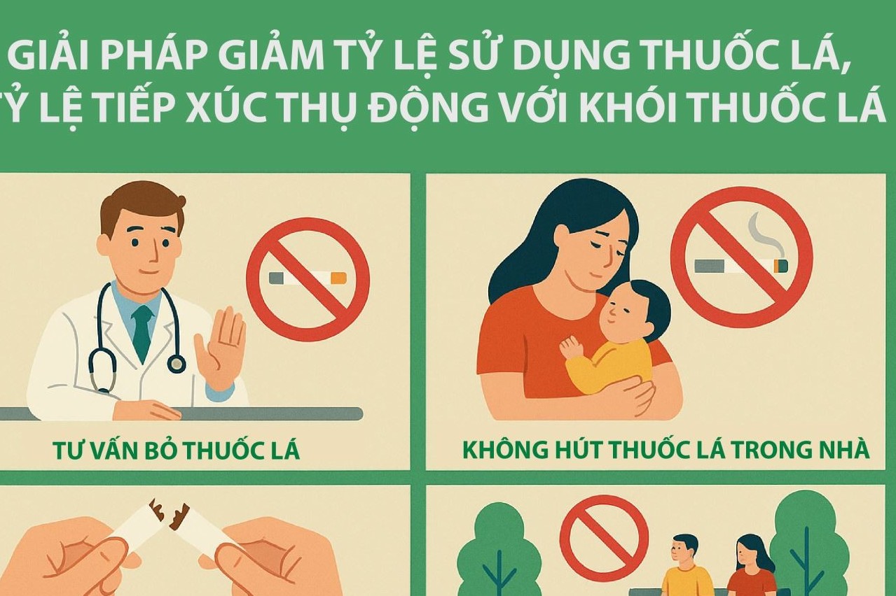 Không để khói thuốc lá phủ lên sức khỏe, tương lai người lao động