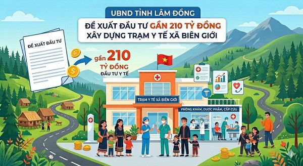 Lâm Đồng: Đề xuất đầu tư gần 210 tỷ đồng xây dựng trạm y tế trên địa bàn xã biên giới