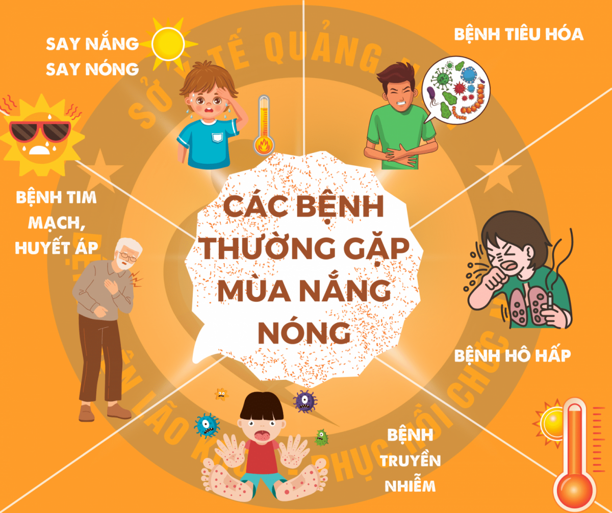 Thời tiết nắng nóng, người cao tuổi Thời tiết nắng nóng, người cao tuổi
