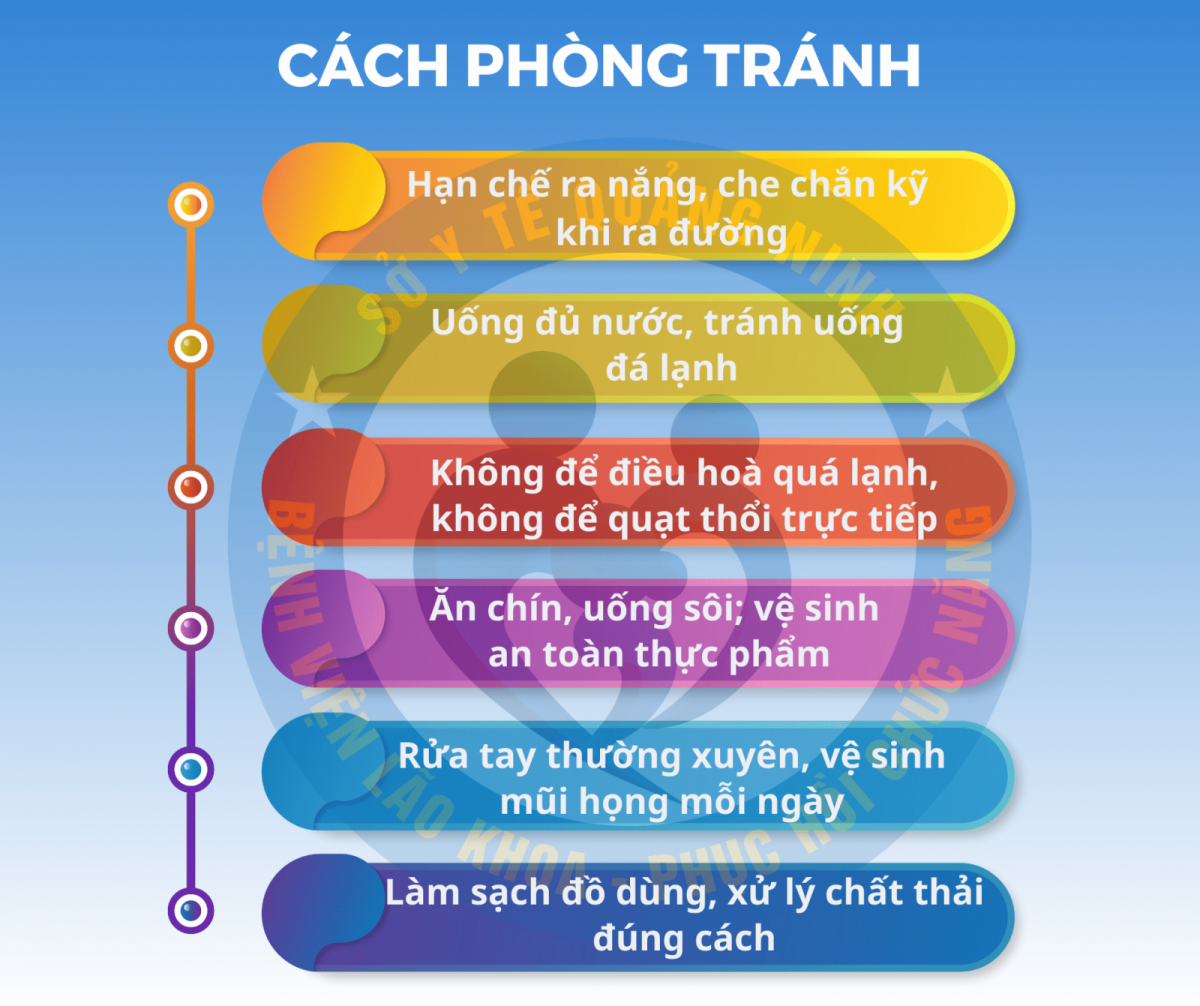 Người cao tuổi Người cao tuổi