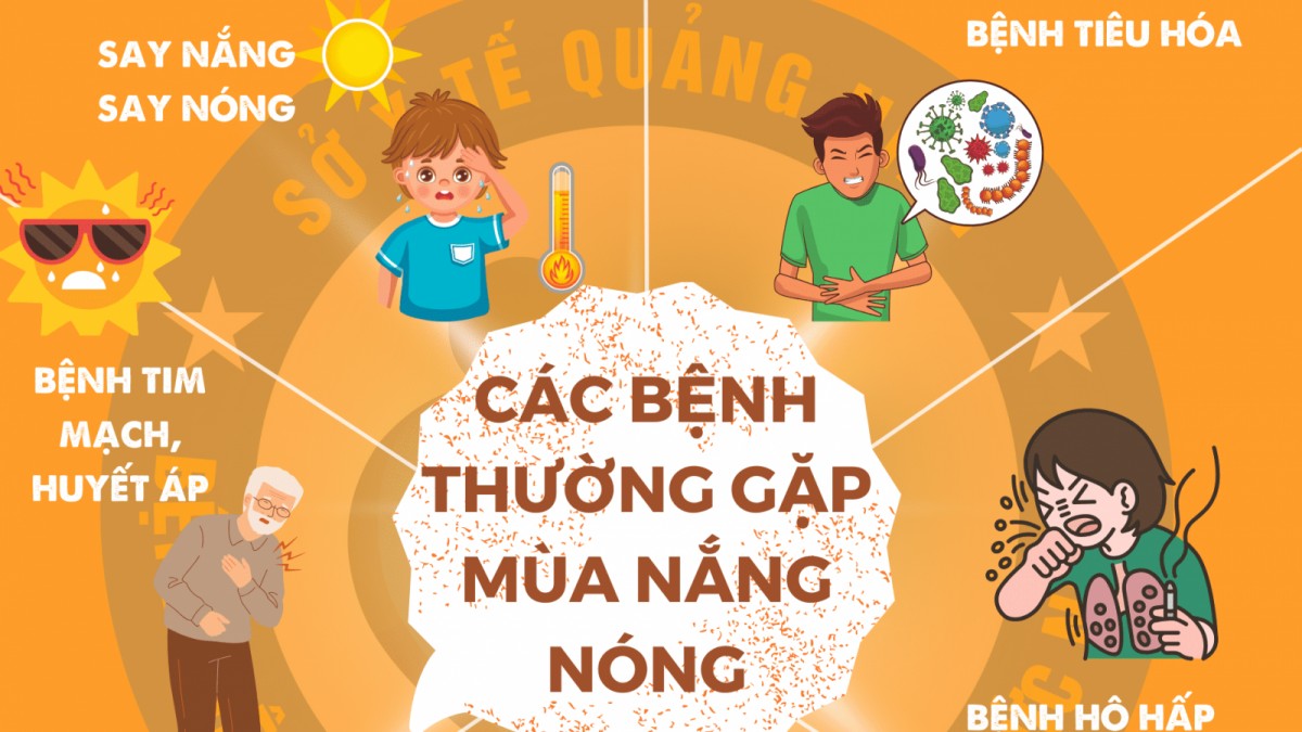 Nắng nóng cực đoan: Người cao tuổi đối mặt nhiều nguy cơ sức khỏe