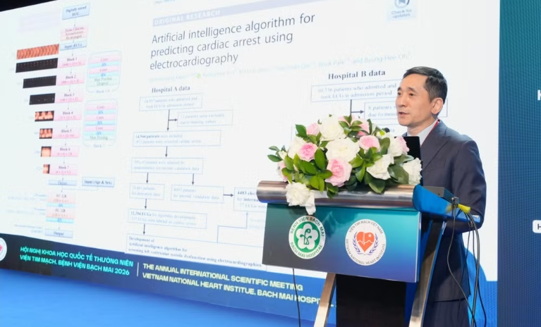 Thúc đẩy phát triển chuyên ngành tim mạch trong kỷ nguyên mới