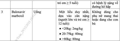 Chẩn đoán bệnh y học cổ truyền, kết hợp y học cổ truyền với y học hiện đại: Cảm mạo Chẩn đoán bệnh y học cổ truyền, kết hợp y học cổ truyền với y học hiện đại: Cảm mạo