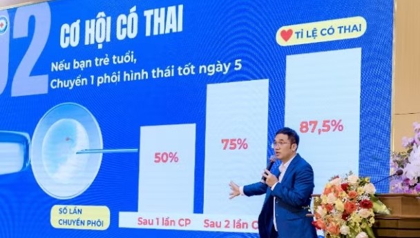 Kết hợp hỗ trợ sinh sản với di truyền ngăn ngừa nguy cơ truyền bệnh sang thế hệ sau
