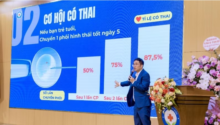 Kết hợp hỗ trợ sinh sản với di truyền ngăn ngừa nguy cơ truyền bệnh sang thế hệ sau Kết hợp hỗ trợ sinh sản với di truyền ngăn ngừa nguy cơ truyền bệnh sang thế hệ sau