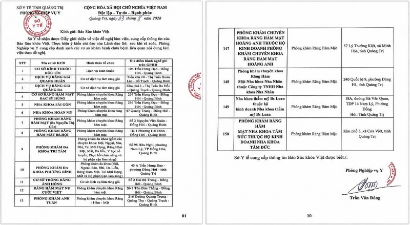 Quảng Trị: “Cẩn trọng với Nha khoa trái phép” - Cảnh báo từ Sở Y Tế Quảng Trị: “Cẩn trọng với Nha khoa trái phép” - Cảnh báo từ Sở Y Tế