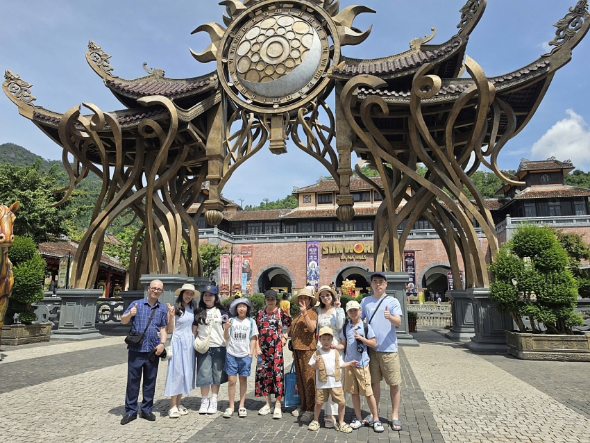SUN GROUP và mô hình kiến tạo điểm đến SUN GROUP và mô hình kiến tạo điểm đến