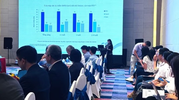 Tiếp cận tiêm chủng toàn diện theo vòng đời - giải pháp bảo vệ sức khỏe cá nhân và cộng đồng