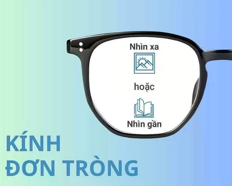 Nền kinh tế đằng sau những đôi mắt Nền kinh tế đằng sau những đôi mắt