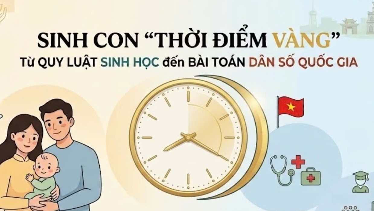 Sinh con "thời điểm vàng": Từ quy luật sinh học đến bài toán dân số quốc gia