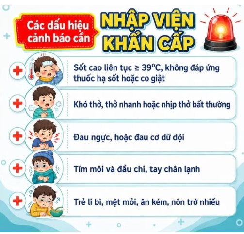 Cúm A ở trẻ: Đừng bỏ qua dấu hiệu co giật, rối loạn ý thức
