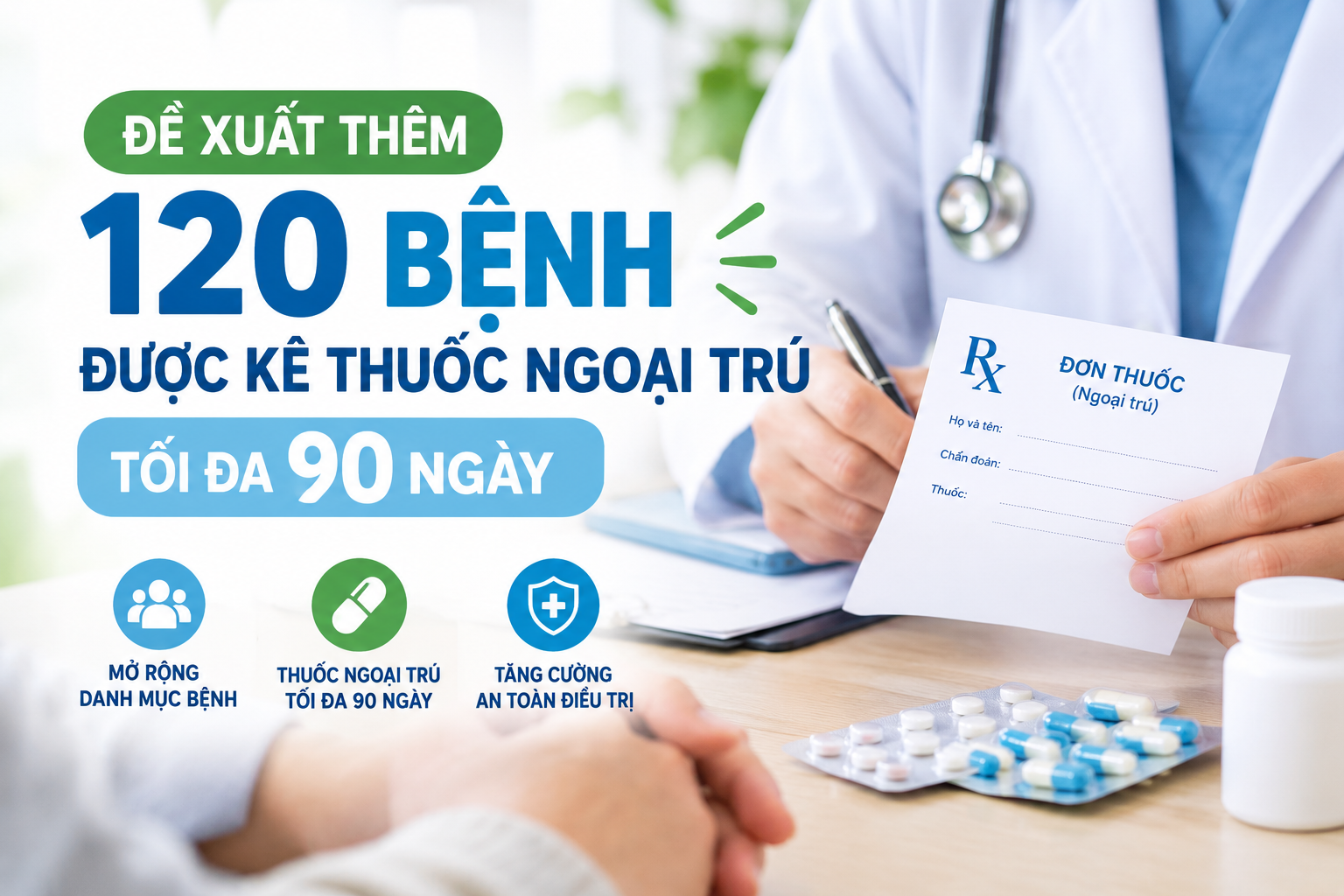Bộ y tế Đề xuất thêm 120 bệnh được kê thuốc ngoại trú tối đa 90 ngày