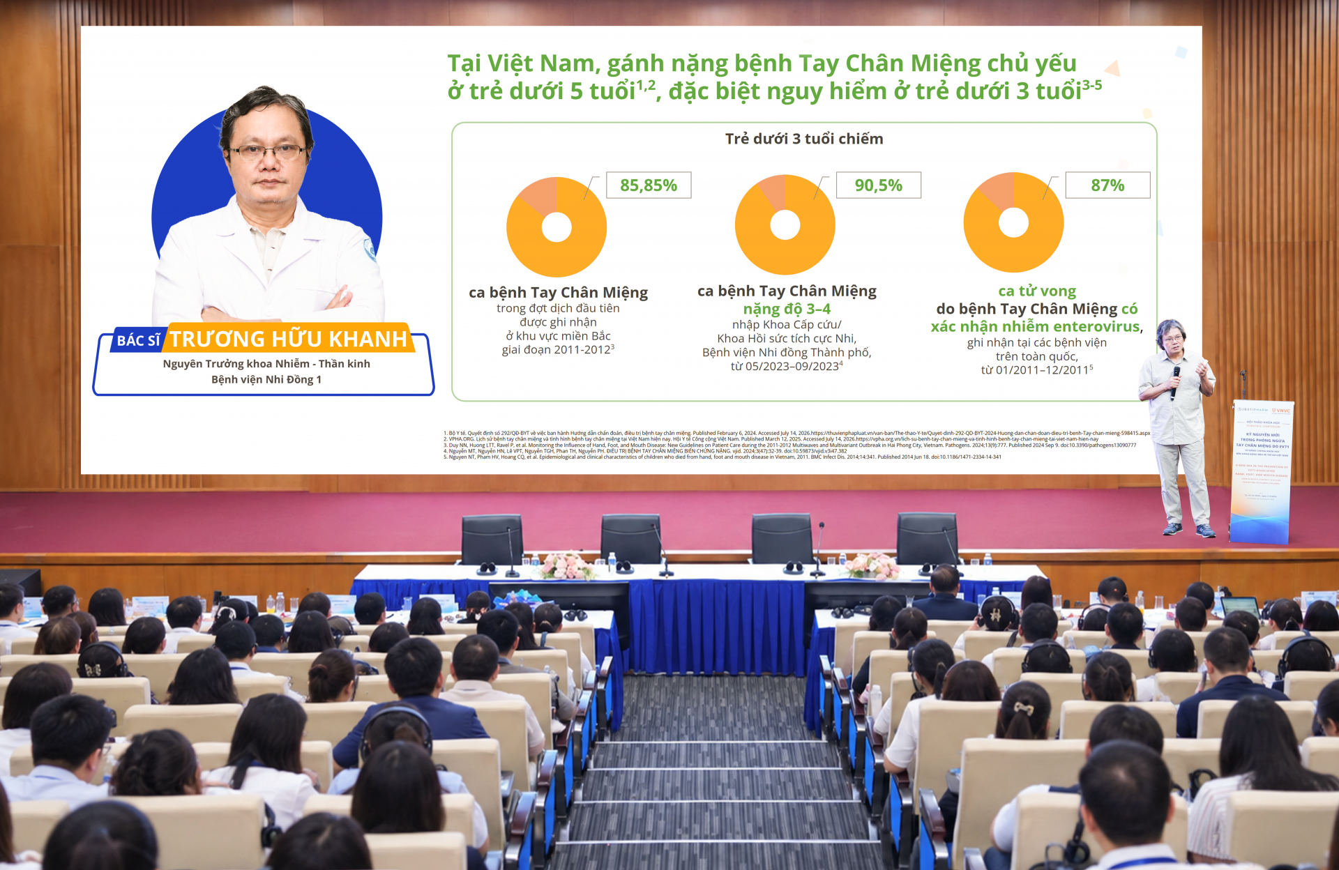 VNVC giải “cơn khát” vắc xin tay chân miệng cho gần 25.000 trẻ sau 5 ngày VNVC giải “cơn khát” vắc xin tay chân miệng cho gần 25.000 trẻ sau 5 ngày