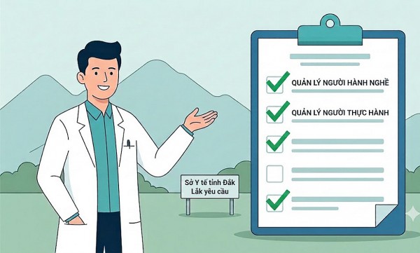 Siết chặt quản lý người thực hành và người hành nghề tại các cơ sở khám, chữa bệnh