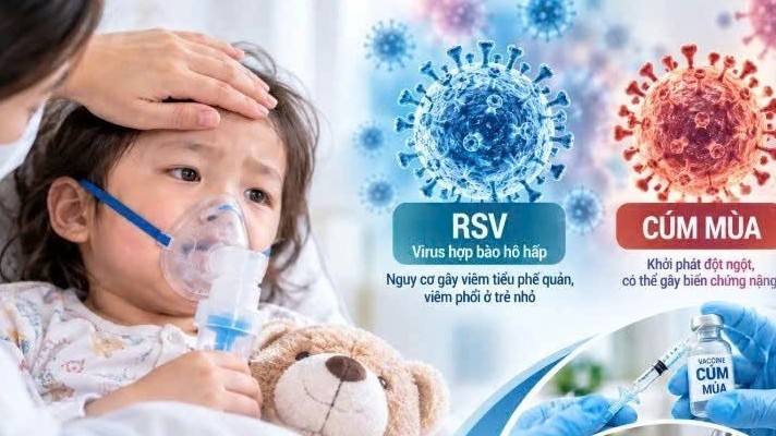 Trẻ mắc RSV, cúm mùa gia tăng khi giao mùa: Cảnh giác dấu hiệu suy hô hấp