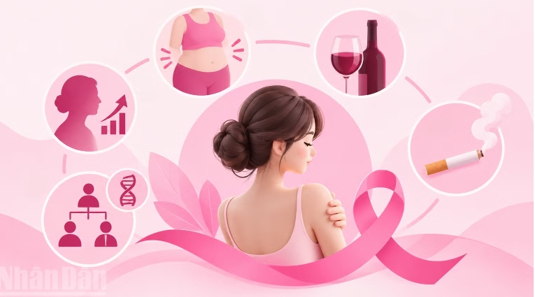 Bệnh ung thư phổ biến nhất ở phụ nữ có thể phòng ngừa và điều trị hiệu quả Bệnh ung thư phổ biến nhất ở phụ nữ có thể phòng ngừa và điều trị hiệu quả
