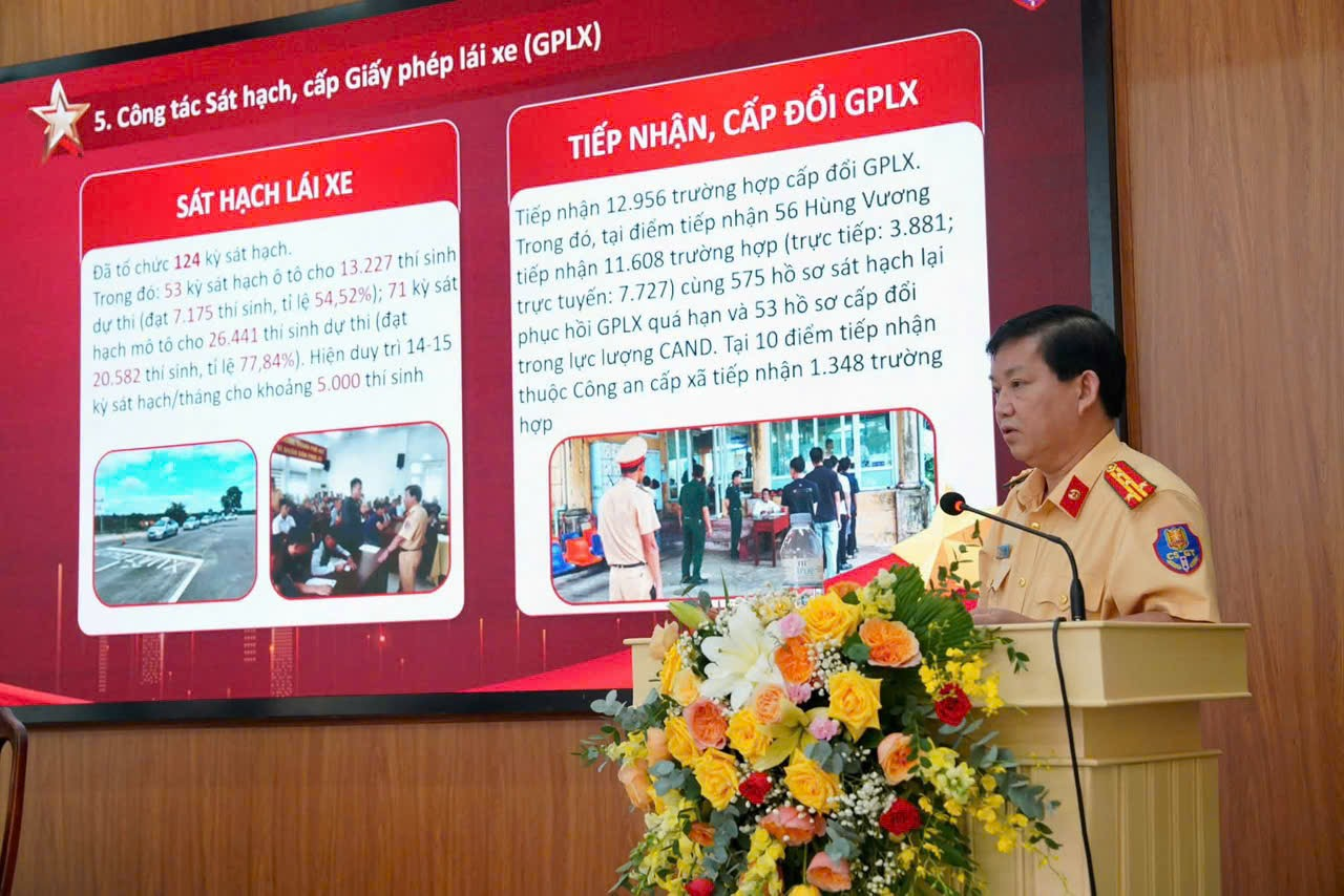 Huế: Công an TP Huế siết chặt kỷ cương, nâng cao hiệu quả bảo đảm trật tự, an toàn giao thông Huế: Công an TP Huế siết chặt kỷ cương, nâng cao hiệu quả bảo đảm trật tự, an toàn giao thông