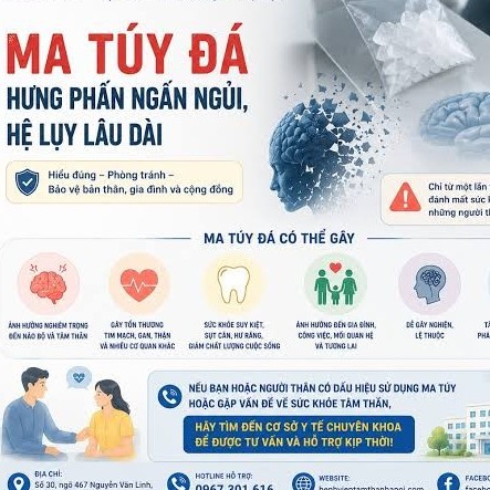 Các chất gây nghiện đang tàn phá sức khỏe tâm thần giới trẻ