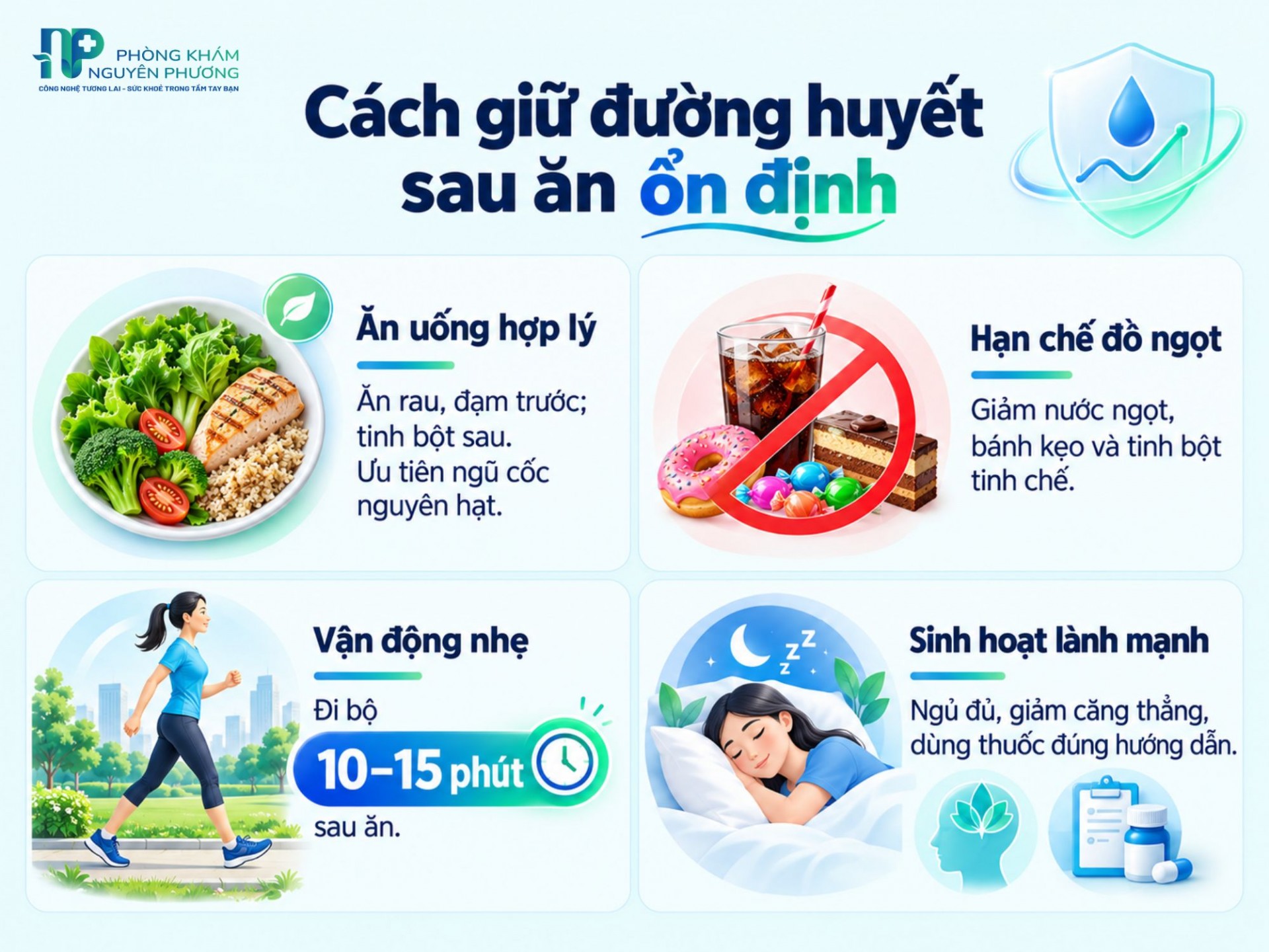 Đường huyết sau ăn bao nhiêu là ổn? Khi nào cần xét nghiệm? Đường huyết sau ăn bao nhiêu là ổn? Khi nào cần xét nghiệm?