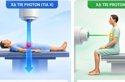 Việt Nam tiếp nhận những thiết bị đầu tiên của hệ thống xạ trị proton gần 2.000 tỷ đồng