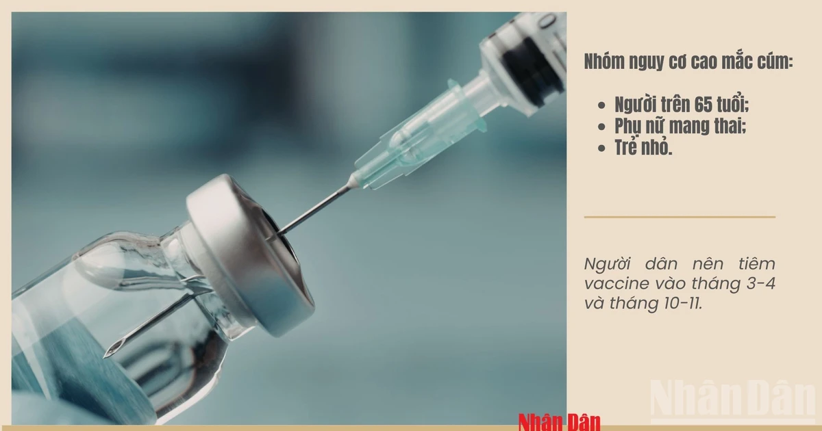 Cúm mùa đến sớm, nhiều ca nặng ở người bệnh nền và lưu ý khi "tự chẩn đoán" bằng AI